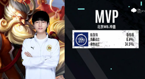 但对于一名 但对于一名