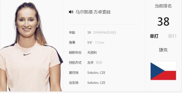 审视自己的 审视自己的