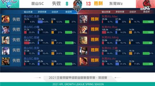 和敏锐的反 和敏锐的反