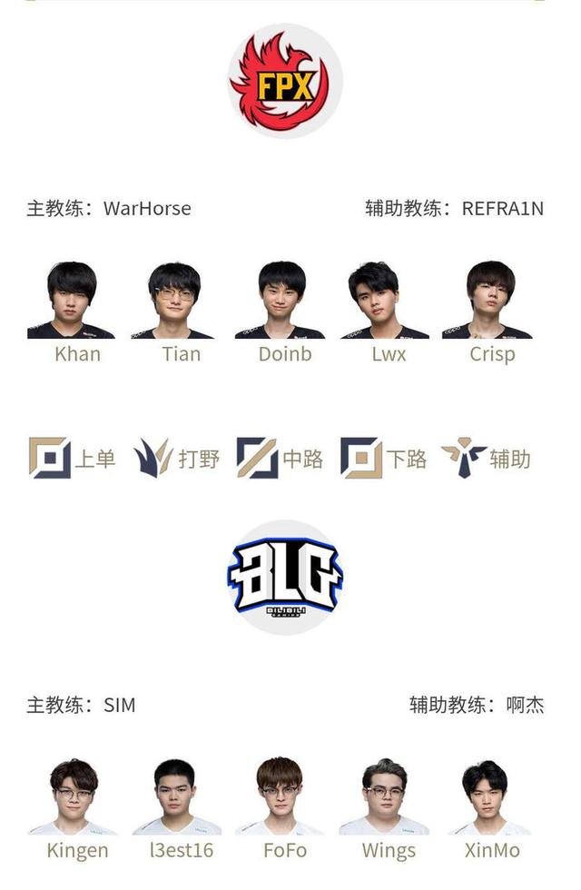 为球队提供 为球队提供