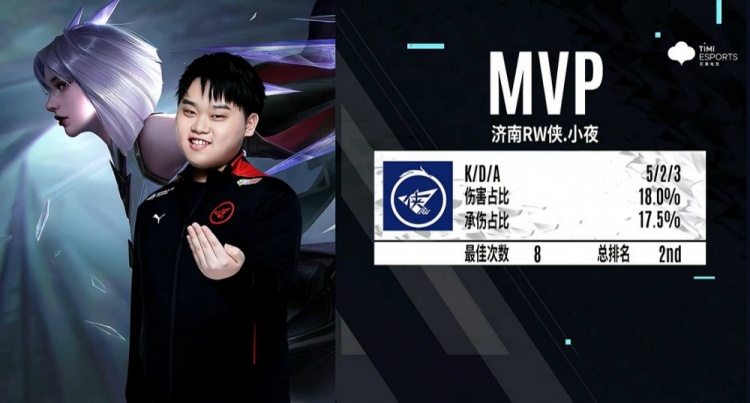 为选手提供 为选手提供