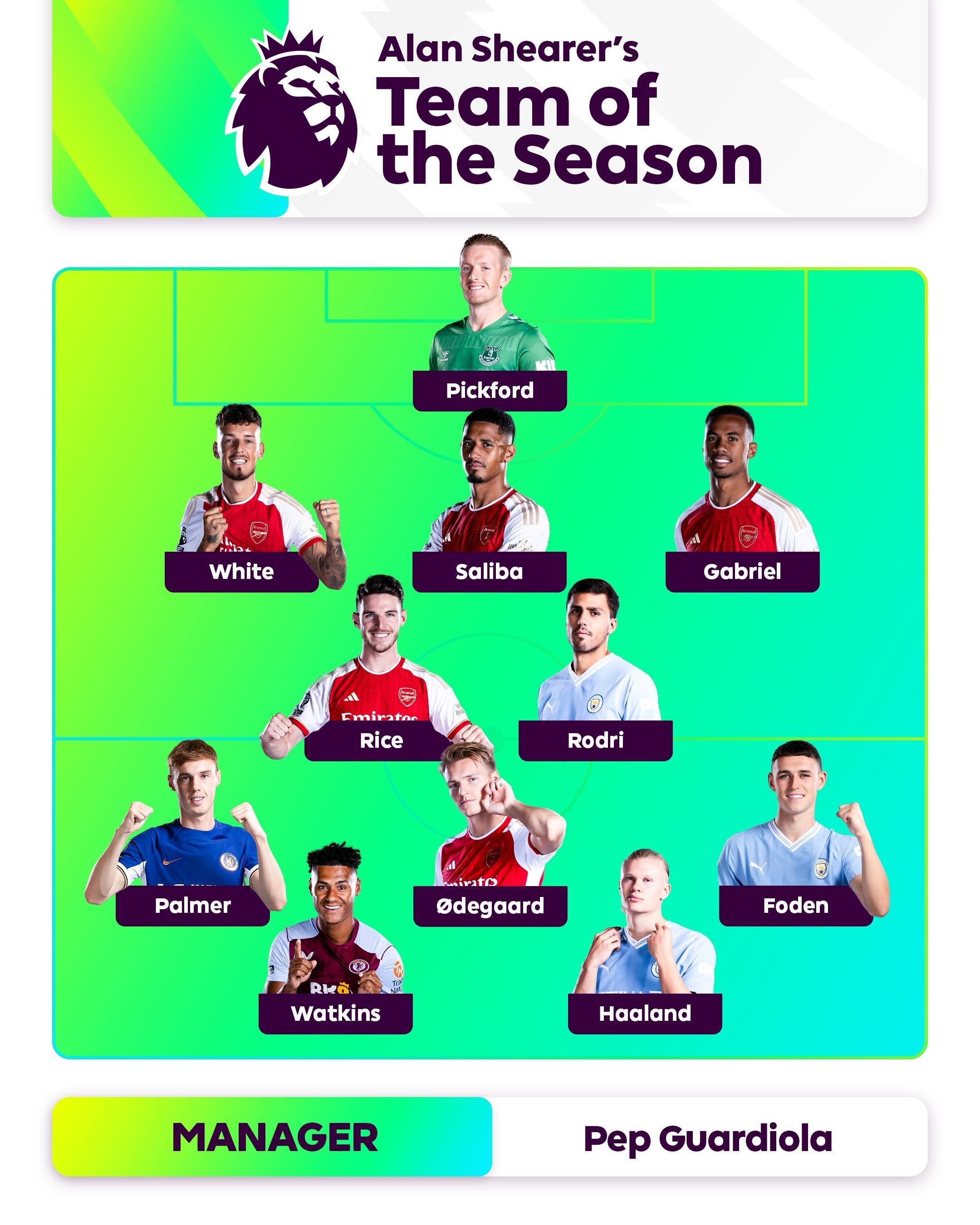 放属正常排 放属正常排