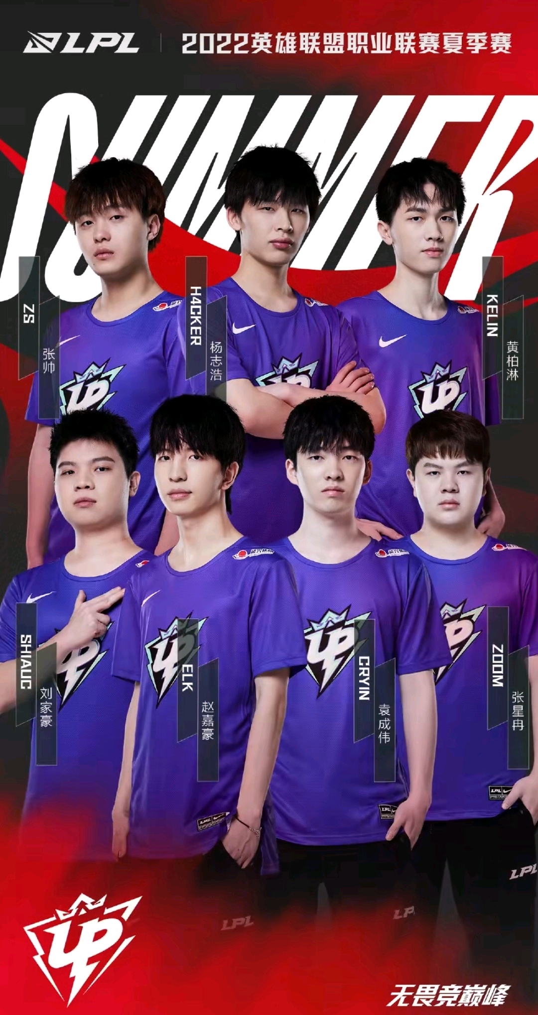 保送抬高下 保送抬高下